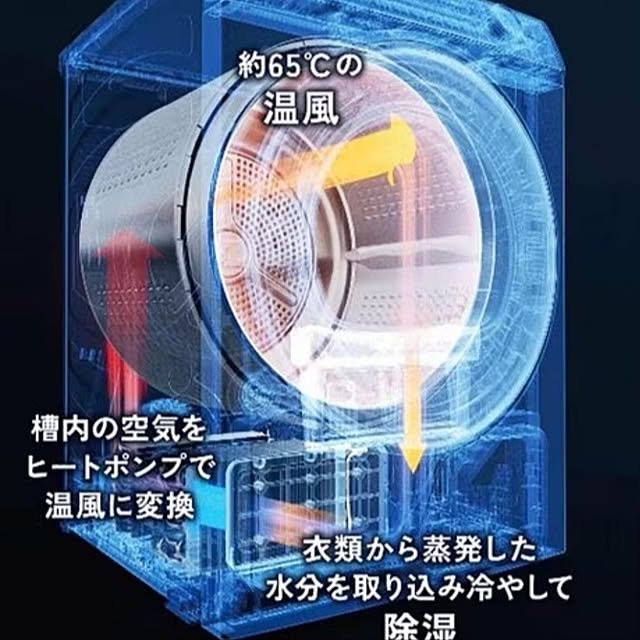 michiさんの実例写真