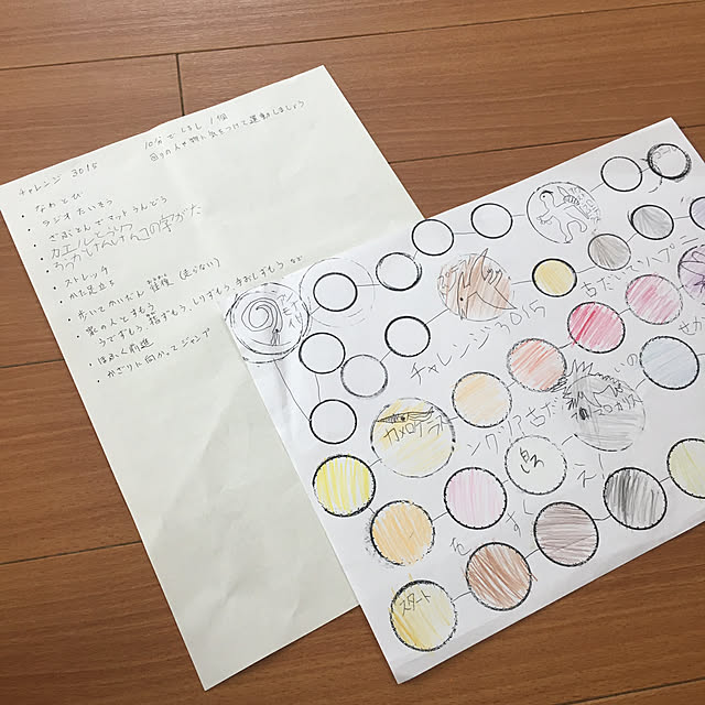 kodakaさんの実例写真
