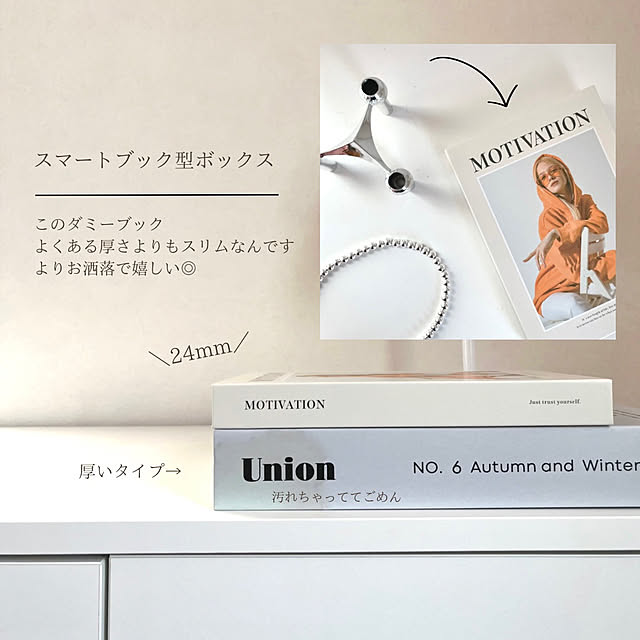 chiiさんの部屋