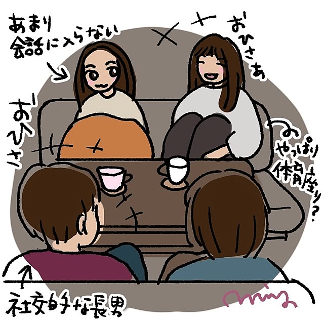 mi-saさんの部屋
