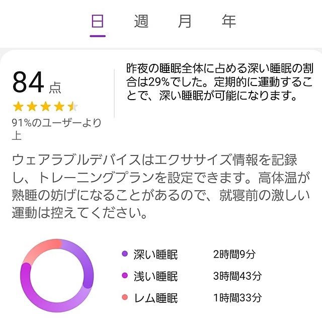 momozouさんの実例写真
