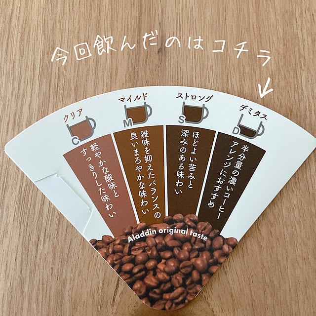 atkさんの部屋