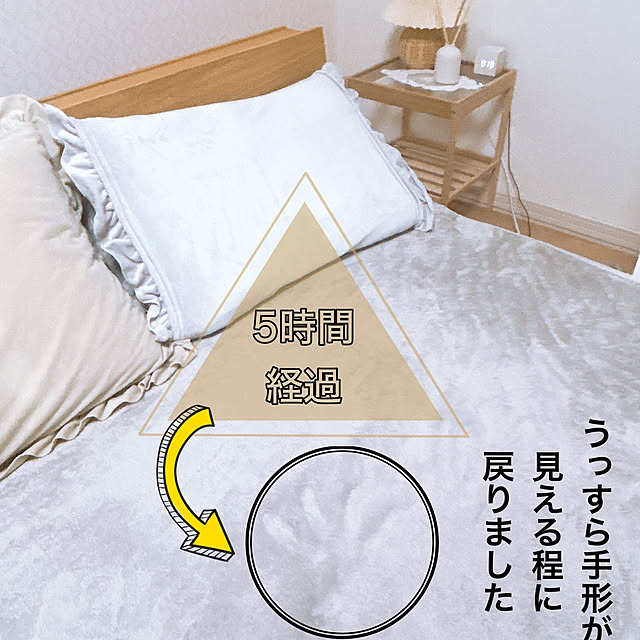 yuriさんの部屋