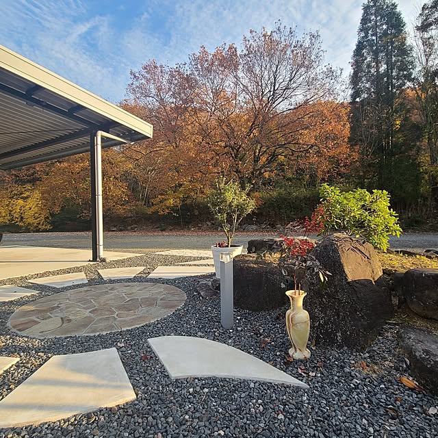 Rubiconさんの部屋