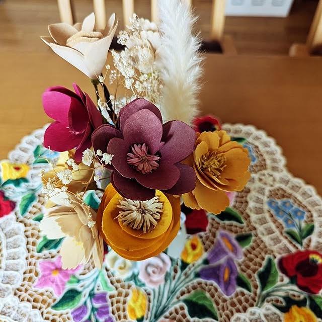 sora3さんの部屋