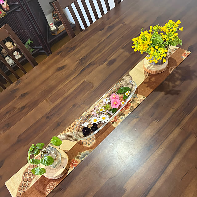 ritsukoさんの部屋