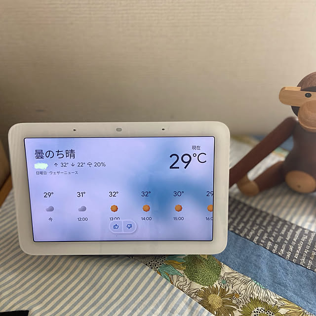 Haruさんの部屋