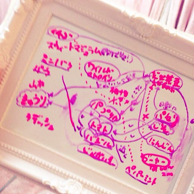 rukaさんの実例写真