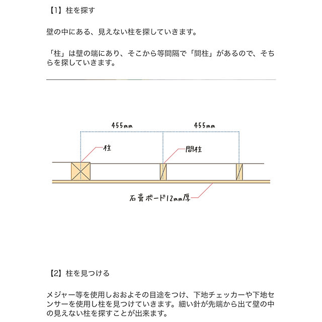 nono.0129さんの部屋