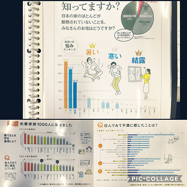 momotaroさんの実例写真