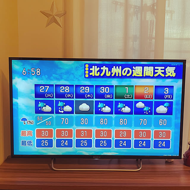 koshiregutyoさんの部屋
