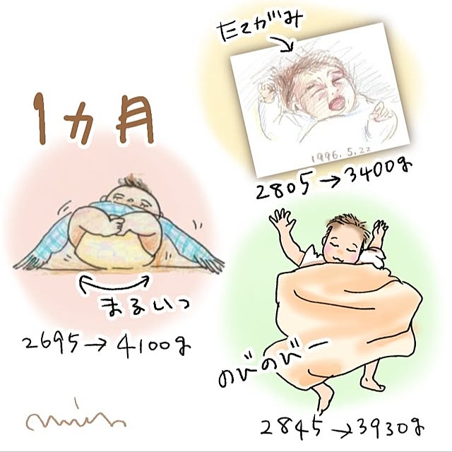 mi-saさんの部屋