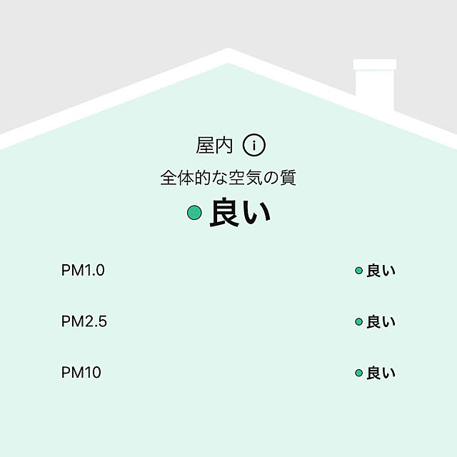 koshiregutyoさんの部屋