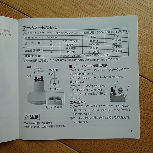 mamaさんの部屋