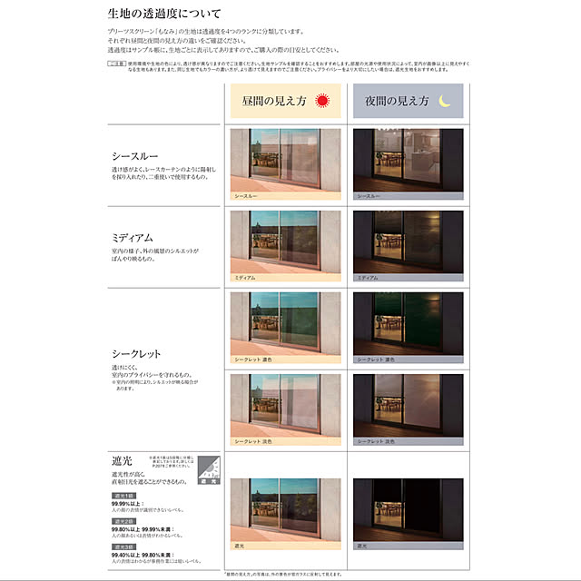 Kikko.さんの部屋