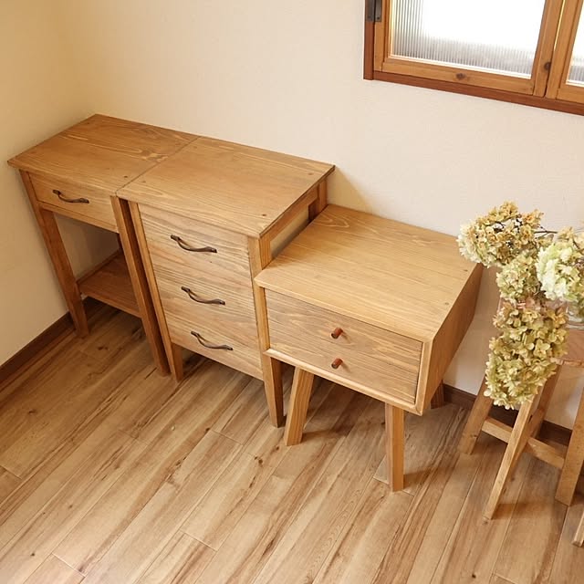 ww.kirakuさんの部屋