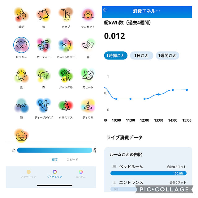 manchanさんの部屋