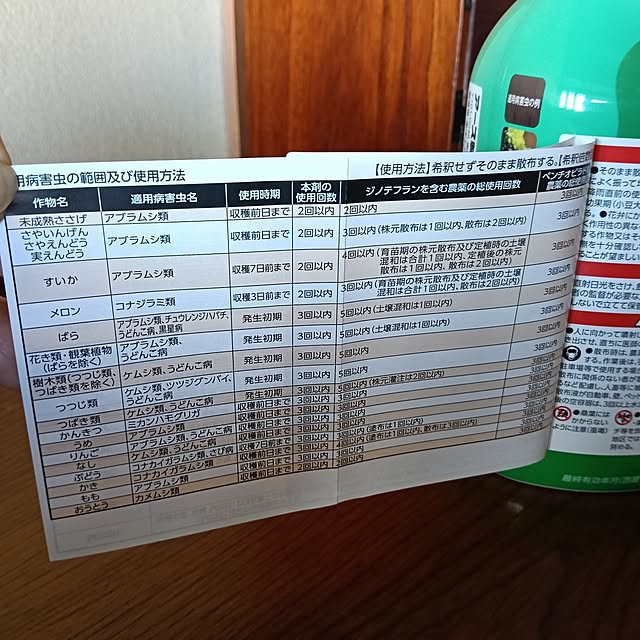 sumimarumiさんの部屋