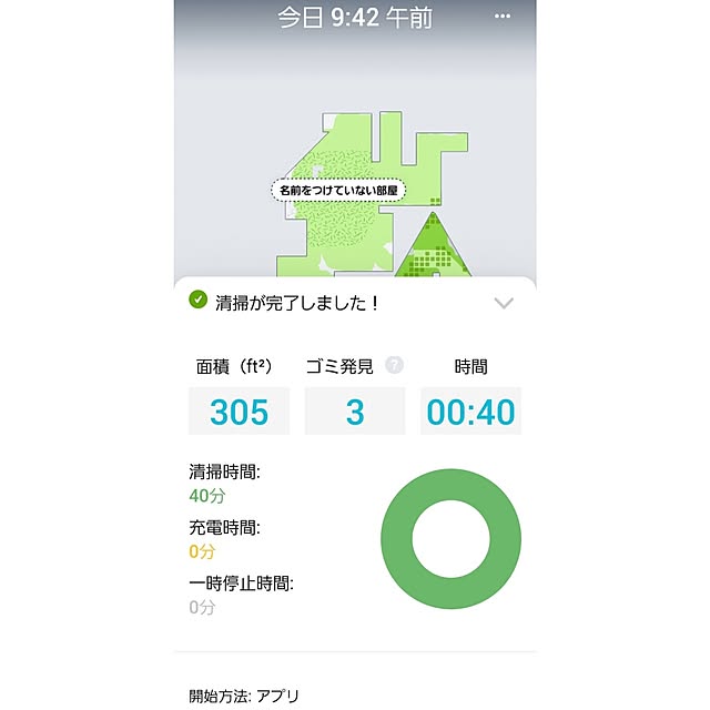 Jijiさんの部屋