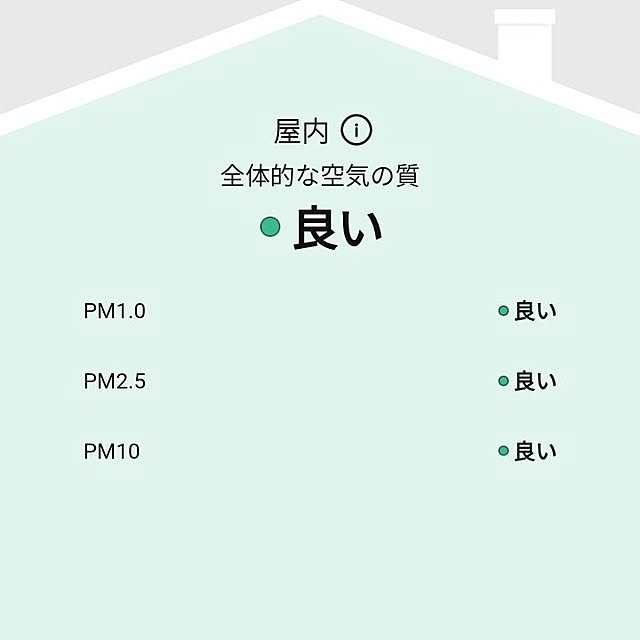 peachnutさんの部屋