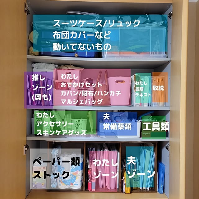 Mamichangeさんの部屋