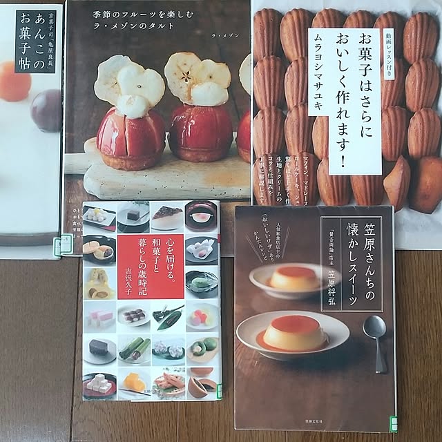 Rさんの部屋