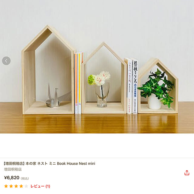 chiiyanさんの部屋