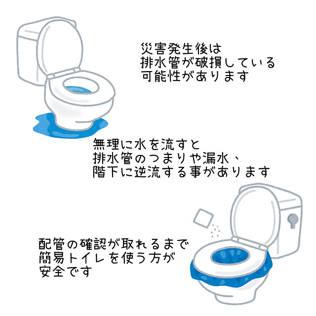sumikoさんの部屋