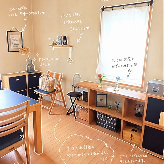 matsuyoさんの部屋