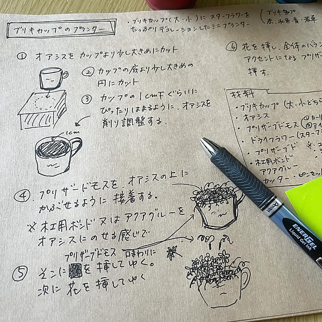 full.of_fun.mayuponさんの部屋