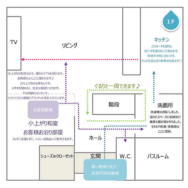 cloversさんの実例写真