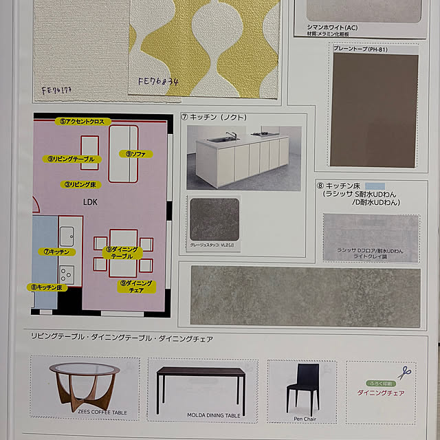 naotokahoさんの部屋