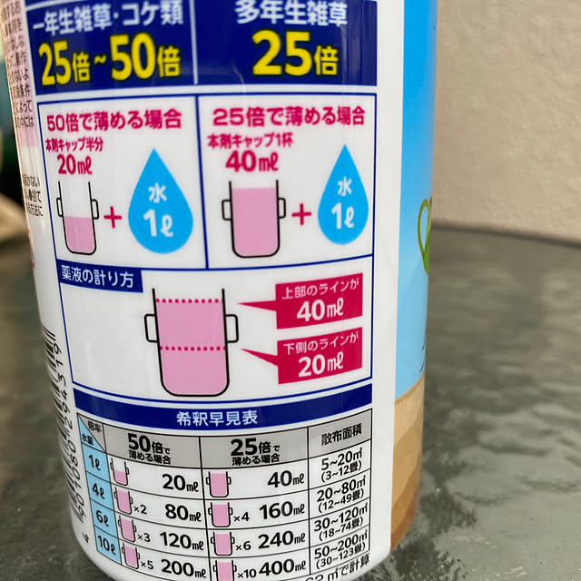 alchoさんの部屋