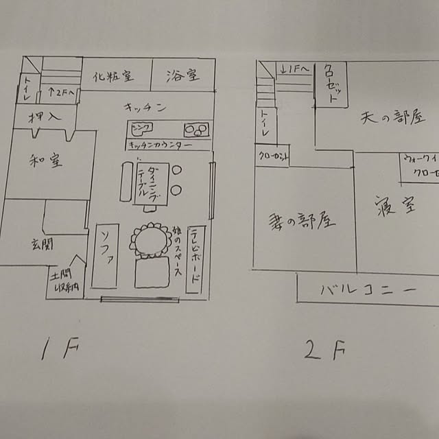 FugaPomeranianさんの部屋