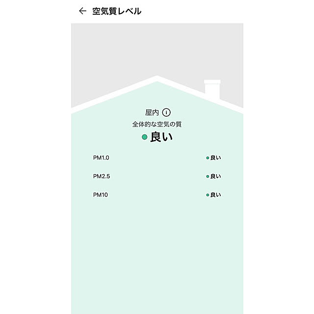 10yun25さんの部屋