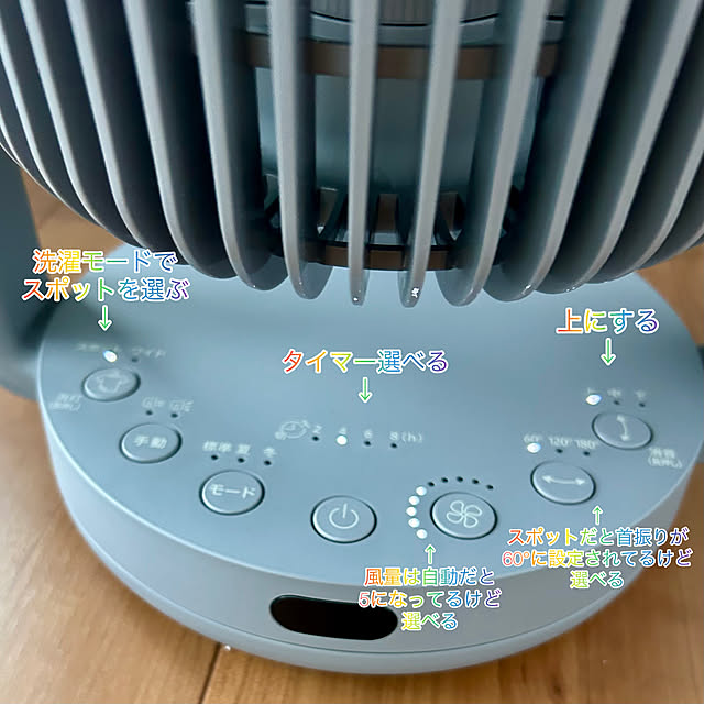 Yumi-springさんの部屋