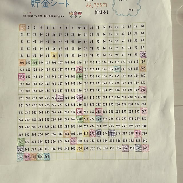 cocoさんの実例写真
