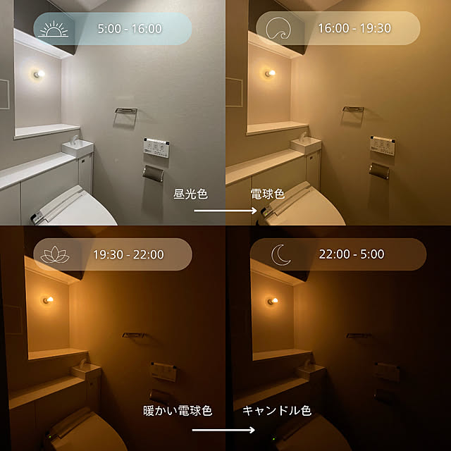 Philips_Hueさんの部屋