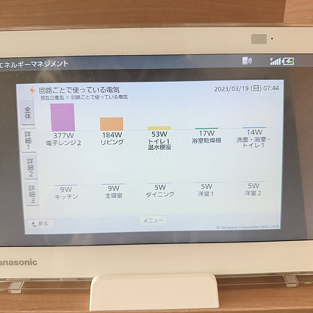 shiranuiさんの部屋
