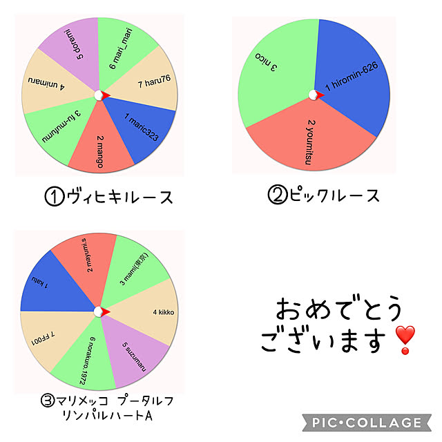 masumiさんの部屋