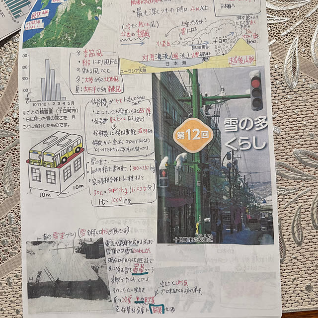mamizaさんの部屋