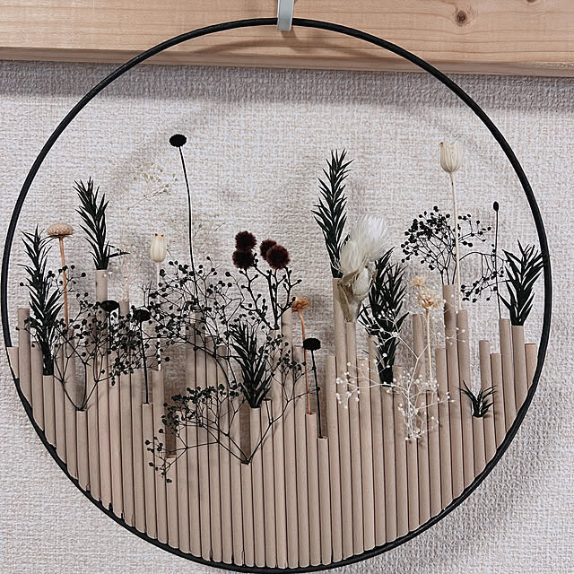 wancoloさんの部屋