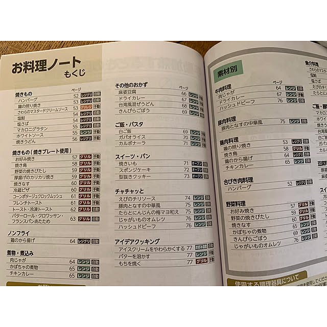 kaさんの部屋