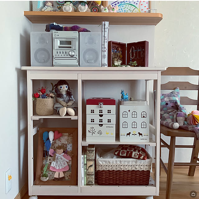 chiiyanさんの部屋