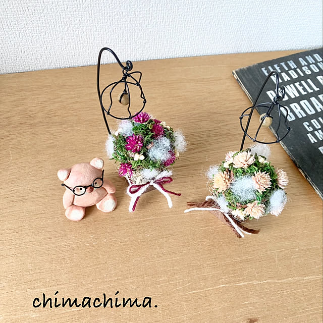 chimachima.さんの部屋