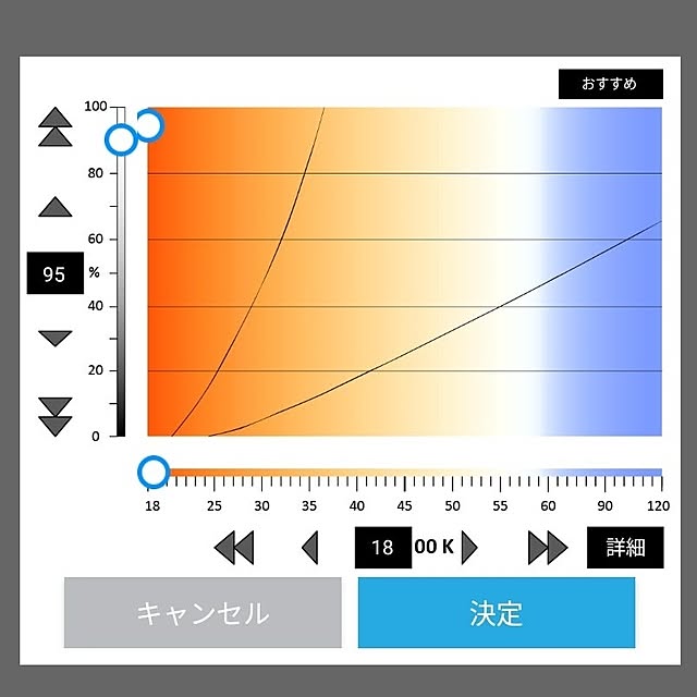 Yukaさんの部屋