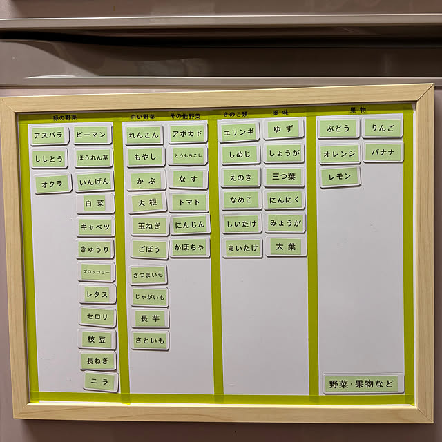 tanpopoさんの部屋