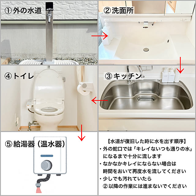 sumikoさんの部屋