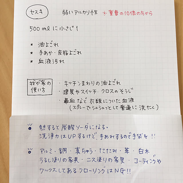 maaaako_homeさんの実例写真