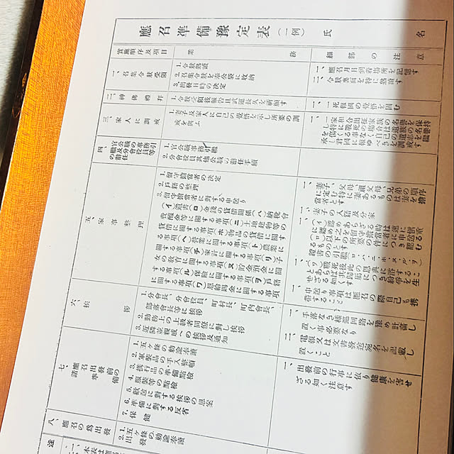 takakuzenさんの実例写真